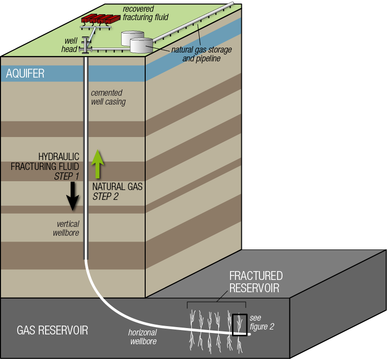 ../../../_images/HF_schematic_plot.png